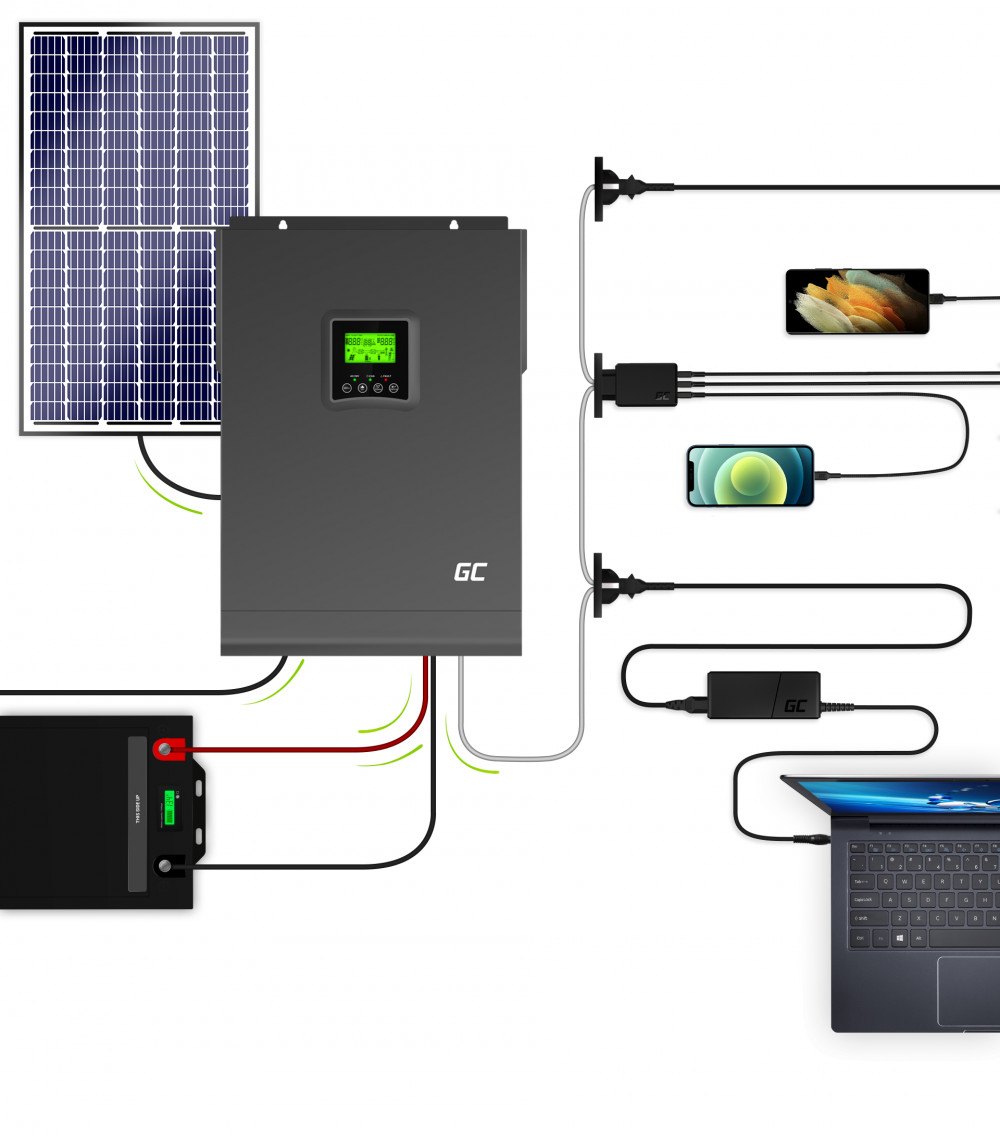 Green Cell szigetüzemű napelemes inverter beépített MPPT töltésvezérlővel 48VDC 230VAC 3000W tiszta szinuszos INVSOL04 Ingyen Beállítással