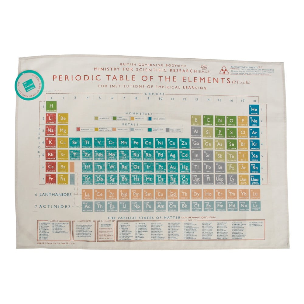Periodic Table konyharuha, 50 x 70 cm - Rex London