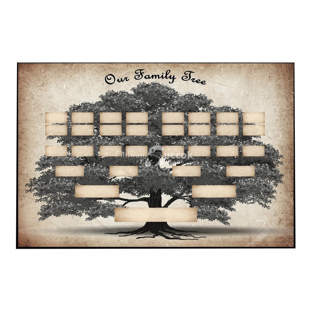 Fali családfa plakát