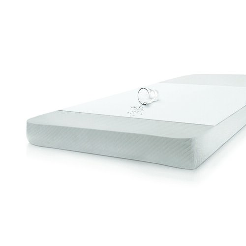 SANIPUR Basic matracvédő, 90 x 140 cm, 90 x 140 cm